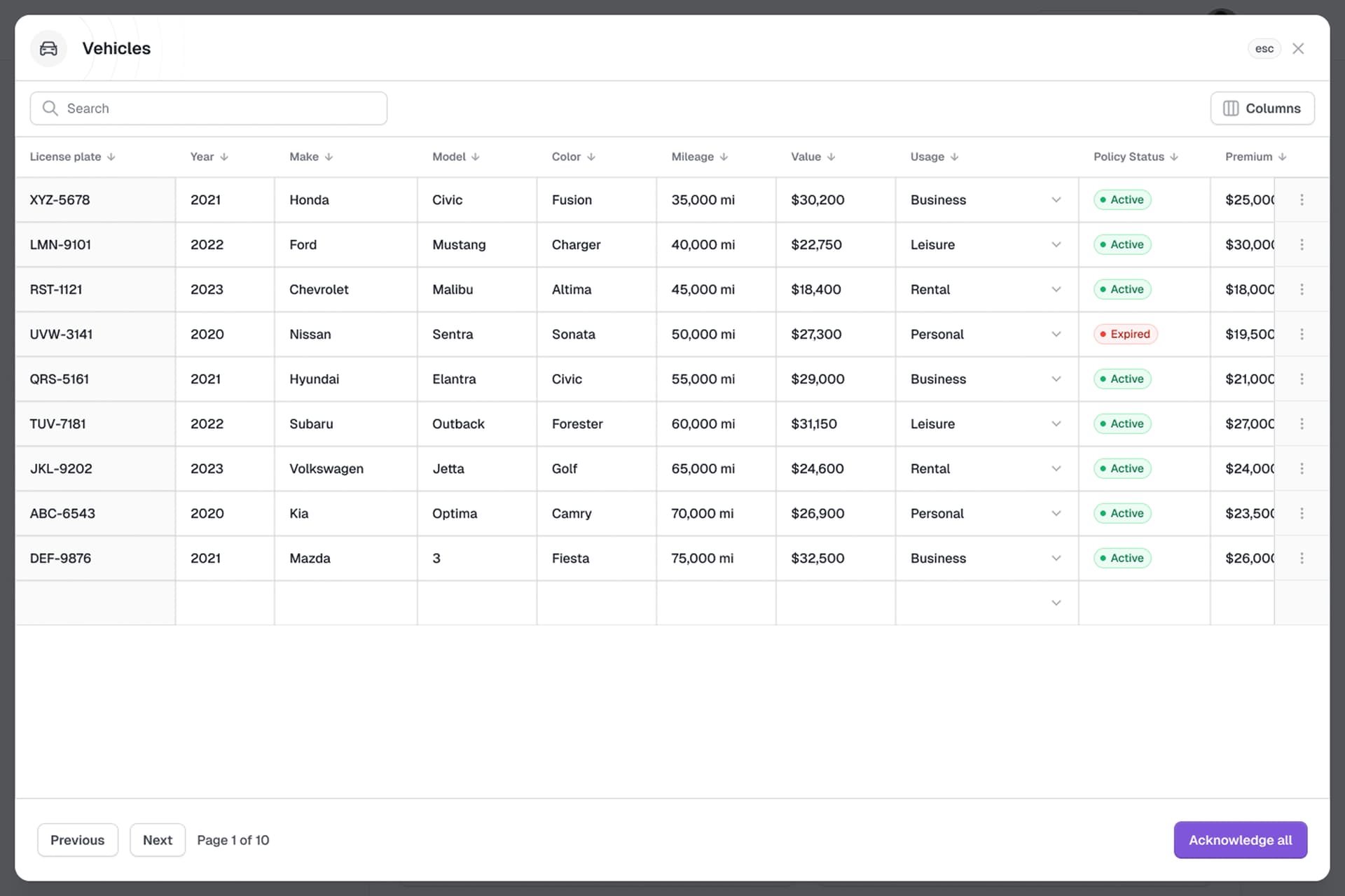 Policyholder Data Room
